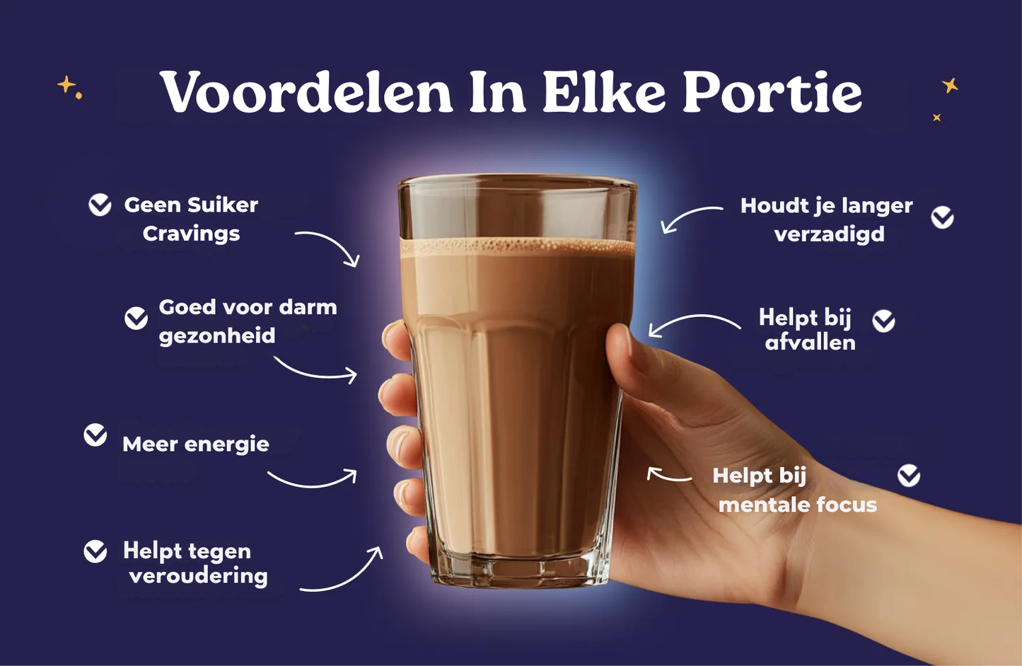 Protein Coffee